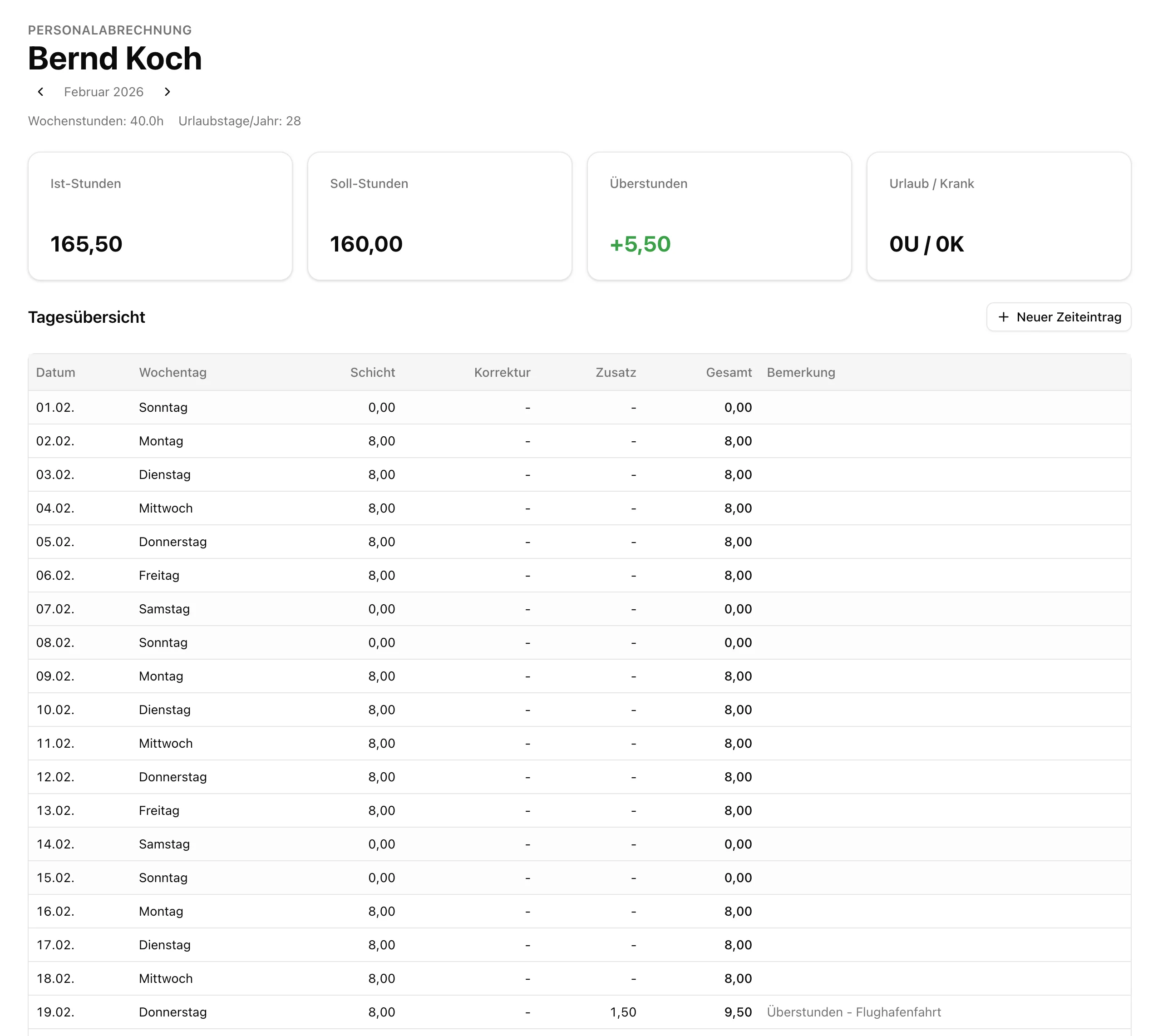 Personalabrechnung Taxi - Detailansicht einzelner Fahrer mit Arbeitstagen, Schichtzeiten und Urlaubsübersicht