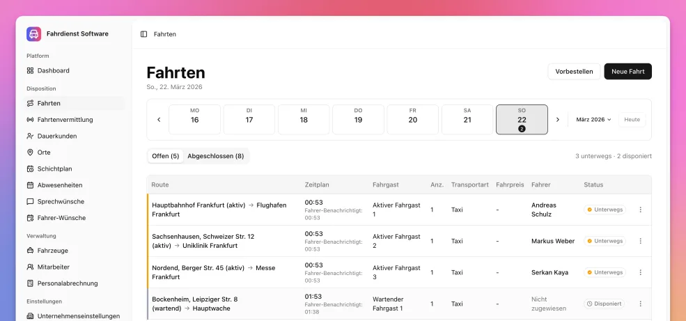 Fahrtenübersicht mit Tagesplanung und aktiven Fahrten