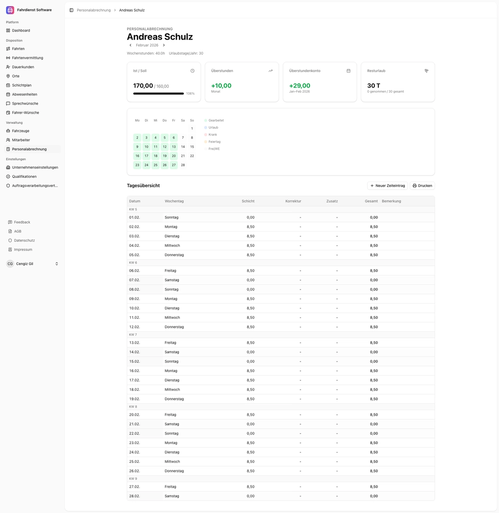 Personalabrechnung mit Soll- und Ist-Stunden pro Mitarbeiter