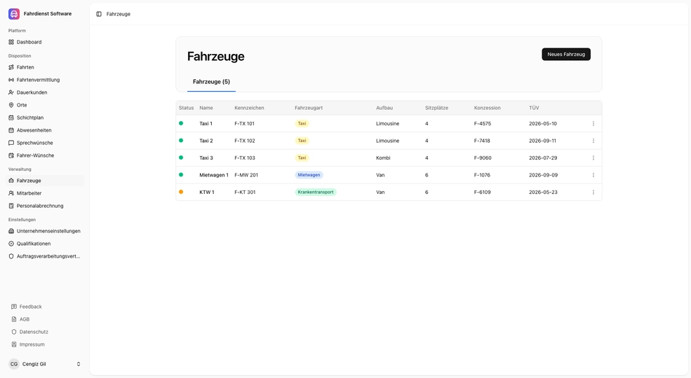 Fahrzeugübersicht mit Typ, Kennzeichen, Konzession und Status